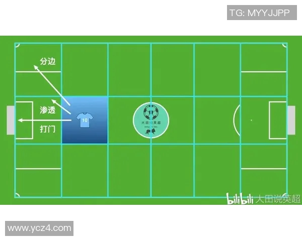 武汉乒乓球队边路渗透战术解析与实战应用探讨